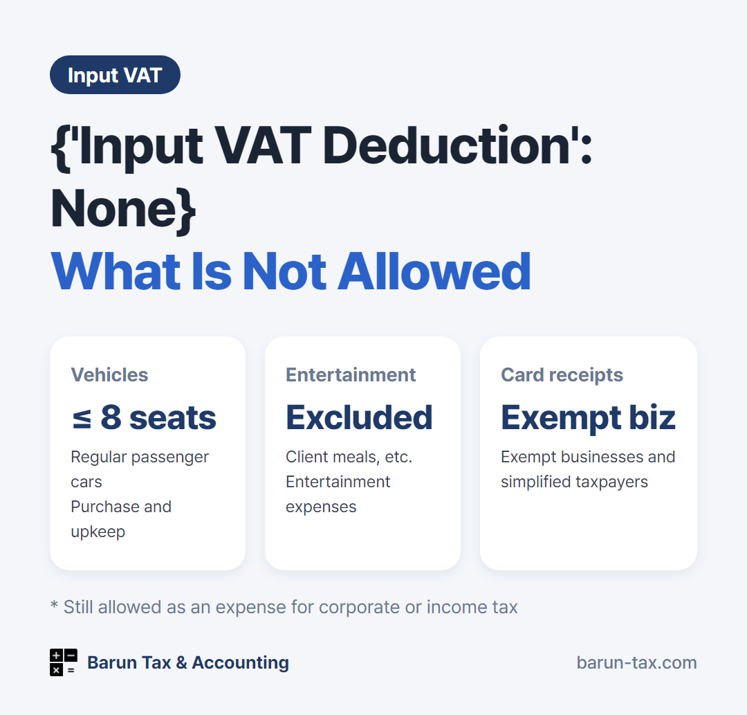 Non-deductible input VAT summary: passenger cars with 8 seats or fewer, entertainment expenses, card receipts from exempt businesses and simplified taxpayers