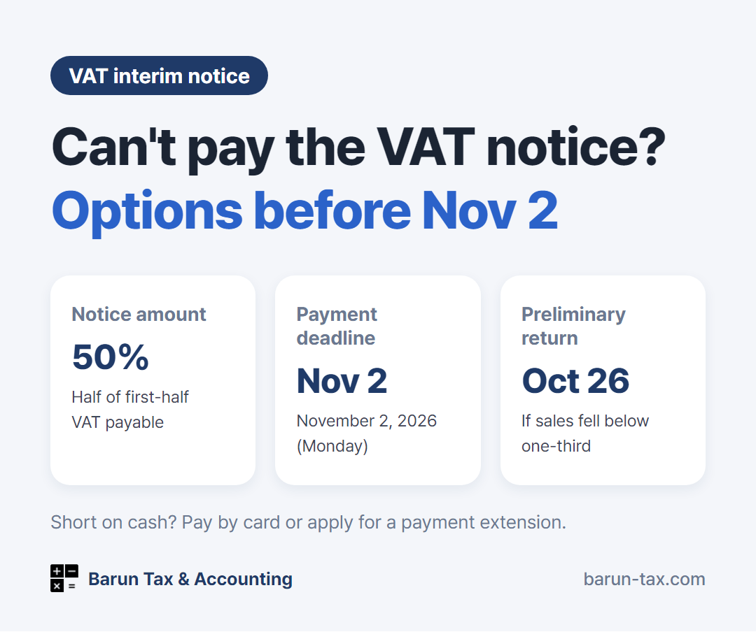 2026 second-period VAT interim notice summary - amount is half of first-half tax payable, payment deadline November 2, preliminary return by October 26 if sales dropped sharply