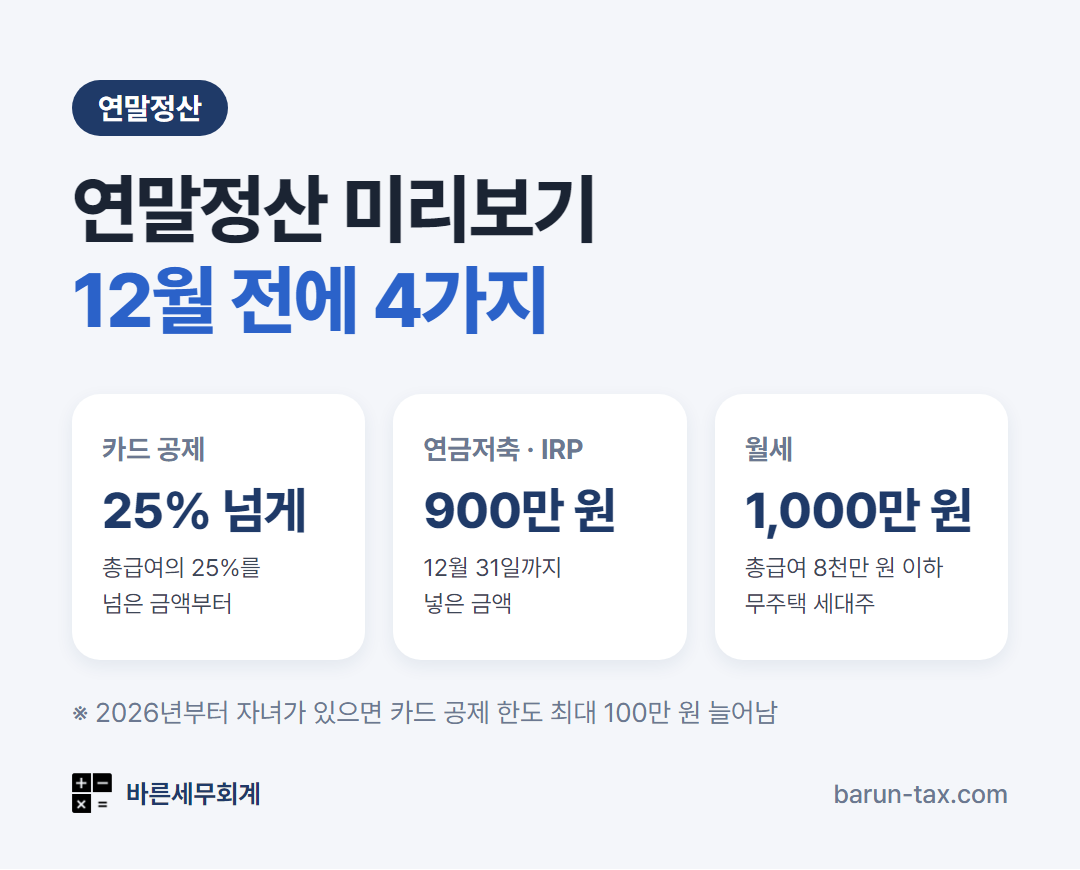 연말정산 미리보기 2026 — 카드 25% · 연금저축 IRP 900만 원 · 월세 1,000만 원 요약