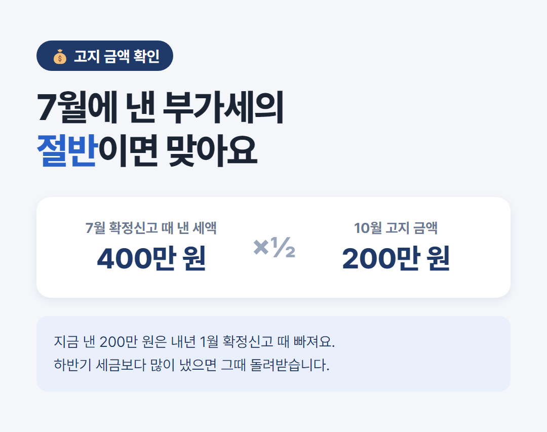 부가세 예정고지 금액 계산 예시 — 7월 확정신고 납부세액 400만 원이면 10월 고지 금액은 200만 원